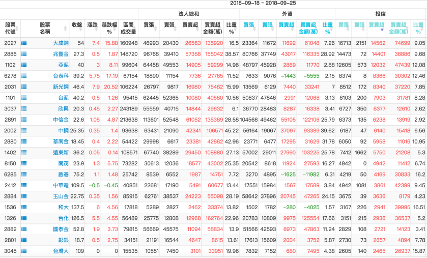 螢幕快照 2018-09-26 下午1.34.04.png