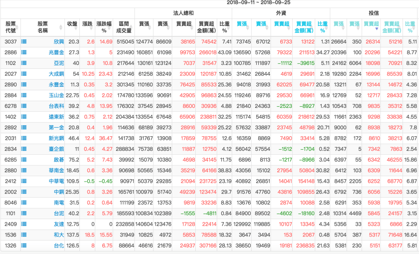 螢幕快照 2018-09-26 下午1.36.22.png