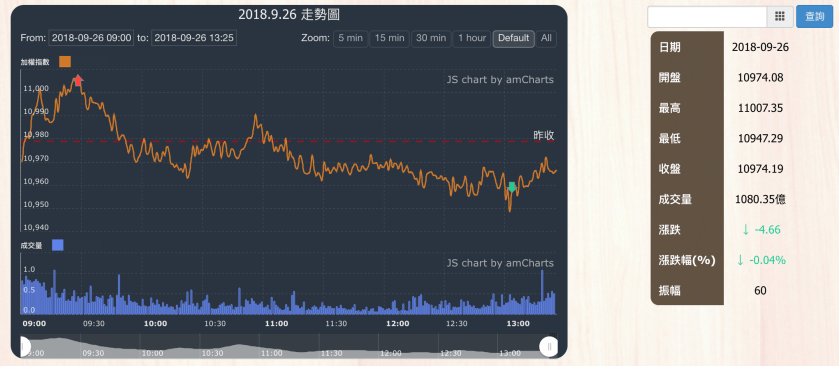 螢幕快照 2018-09-26 下午10.13.26.png