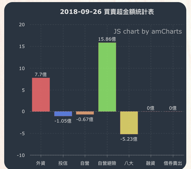 螢幕快照 2018-09-26 下午10.19.08.png