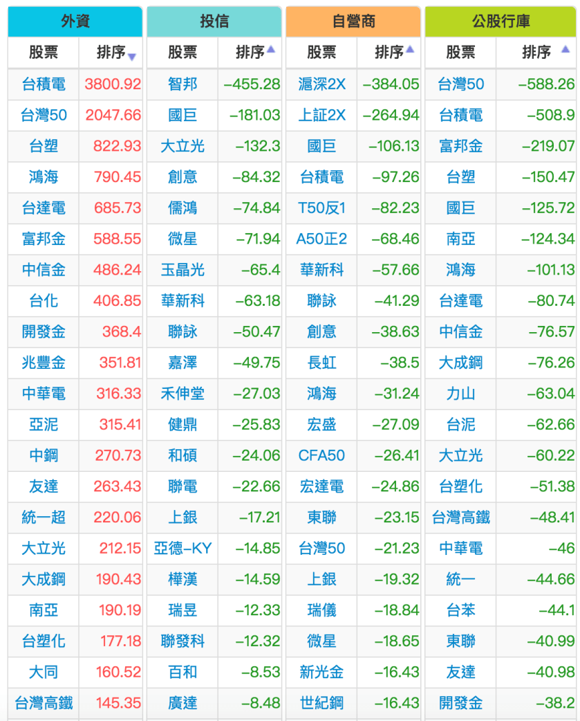 螢幕快照 2018-09-27 下午8.12.57.png
