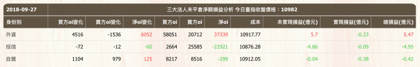 螢幕快照 2018-09-27 下午8.15.50.png