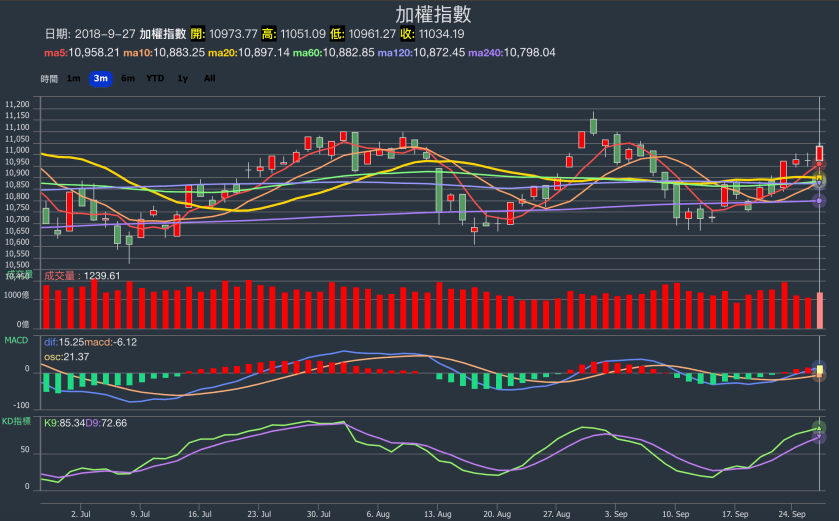 螢幕快照 2018-09-27 下午8.36.40.png