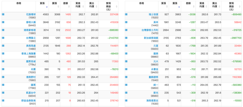 螢幕快照 2018-09-28 下午5.24.37.png