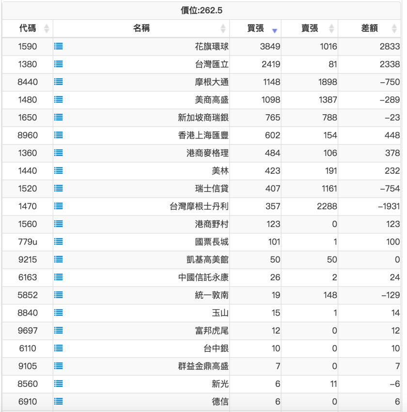 螢幕快照 2018-09-28 下午5.34.21.png