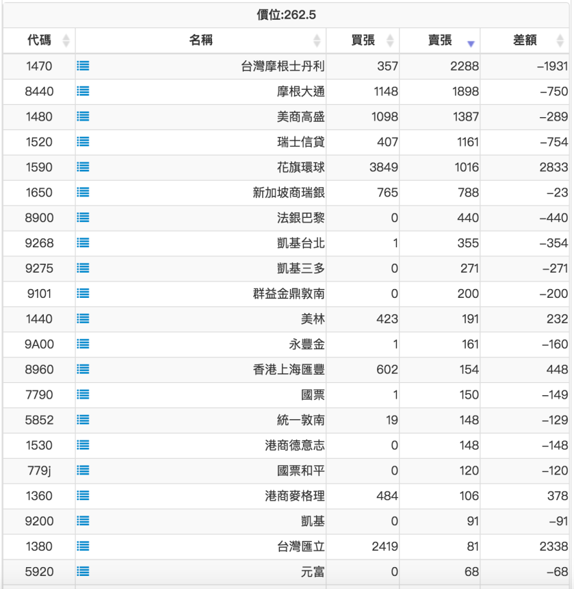 螢幕快照 2018-09-28 下午5.34.32.png