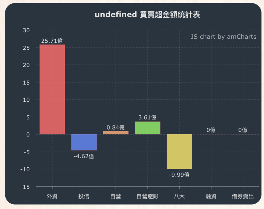 螢幕快照 2018-10-01 下午7.55.16.png
