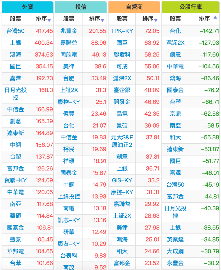 螢幕快照 2018-10-01 下午8.01.51.png