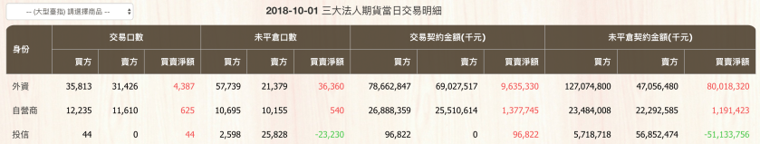 螢幕快照 2018-10-01 下午8.02.43.png