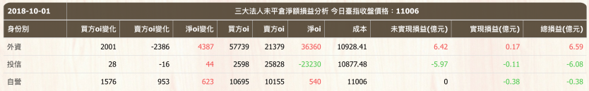 螢幕快照 2018-10-01 下午8.02.55