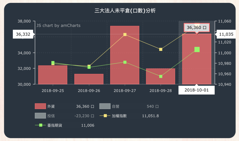 螢幕快照 2018-10-01 下午8.06.52.png