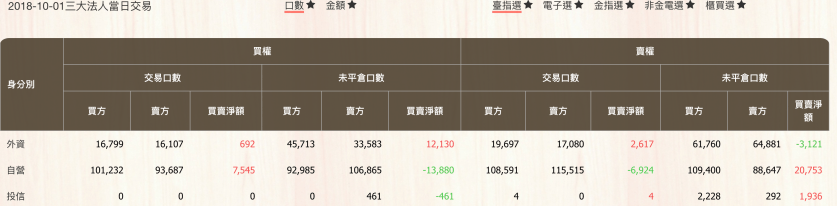 螢幕快照 2018-10-01 下午8.08.25.png