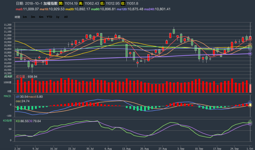 螢幕快照 2018-10-01 下午8.10.21.png