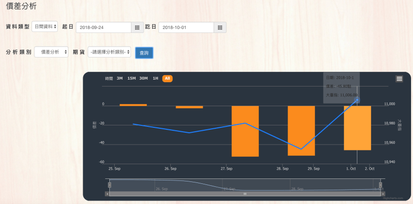 螢幕快照 2018-10-01 下午8.12.01.png