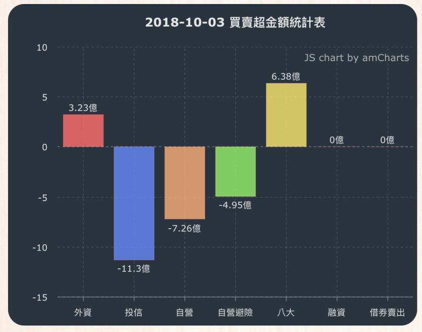 螢幕快照 2018-10-03 下午6.05.38.png