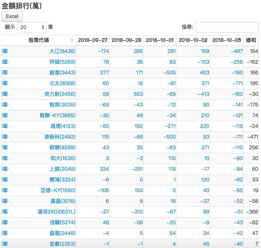 螢幕快照 2018-10-04 上午8.00.30.png