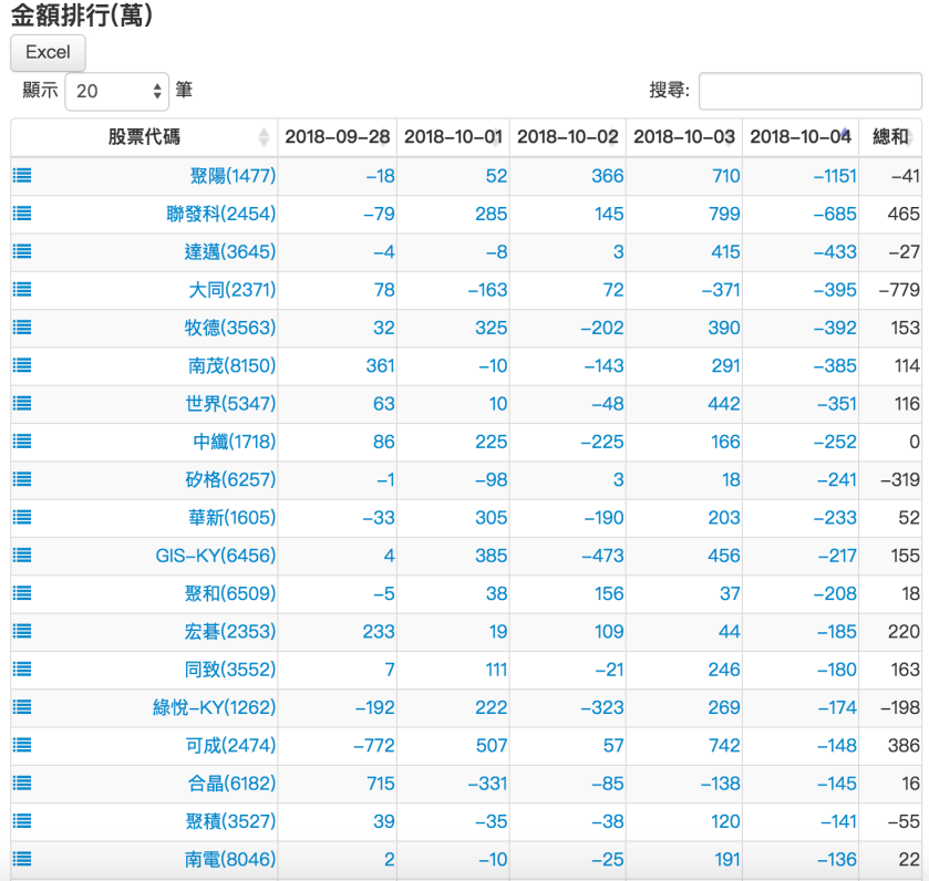 螢幕快照 2018-10-05 上午8.17.19.png