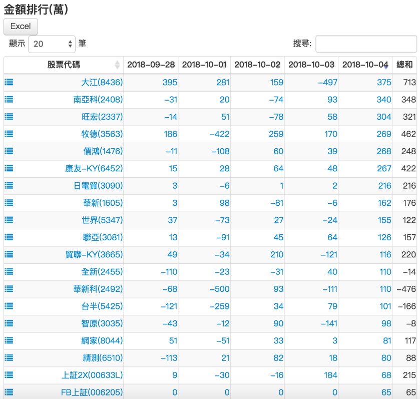 螢幕快照 2018-10-05 上午8.18.16.png