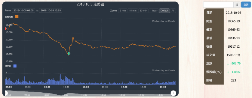螢幕快照 2018-10-05 下午8.47.26.png