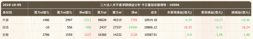 螢幕快照 2018-10-05 下午9.02.37.png