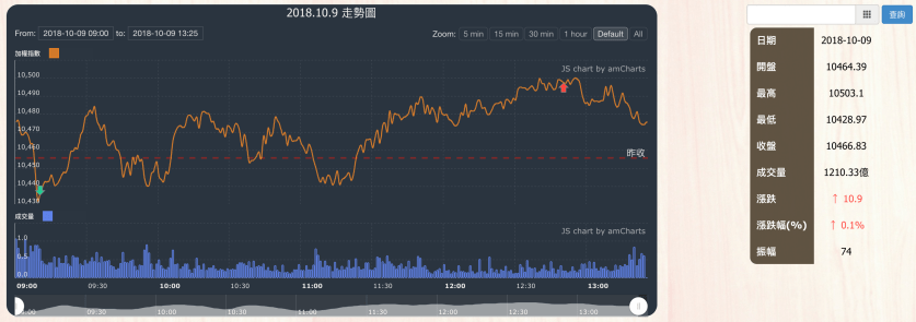 螢幕快照 2018-10-09 下午5.29.03.png