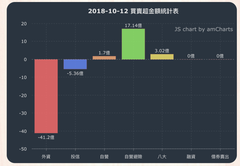 螢幕快照 2018-10-12 下午8.35.28.png