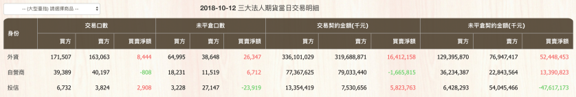螢幕快照 2018-10-12 下午8.52.35.png