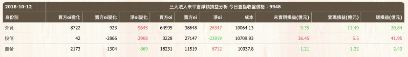 螢幕快照 2018-10-12 下午8.54.56.png