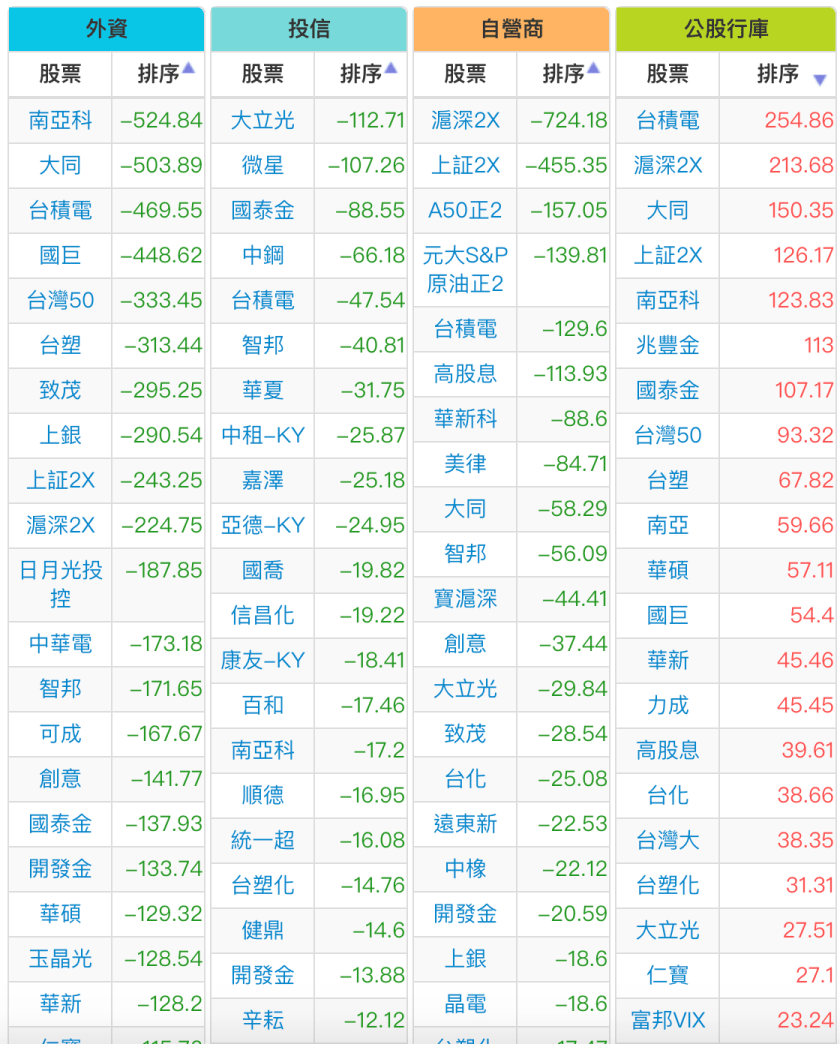 螢幕快照 2018-10-18 下午7.40.52.png