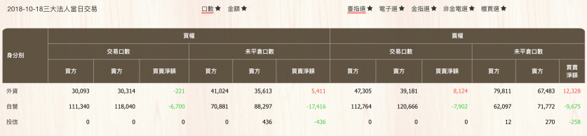 螢幕快照 2018-10-18 下午7.44.38.png