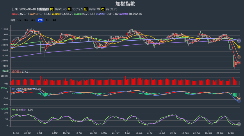 螢幕快照 2018-10-18 下午7.46.45.png