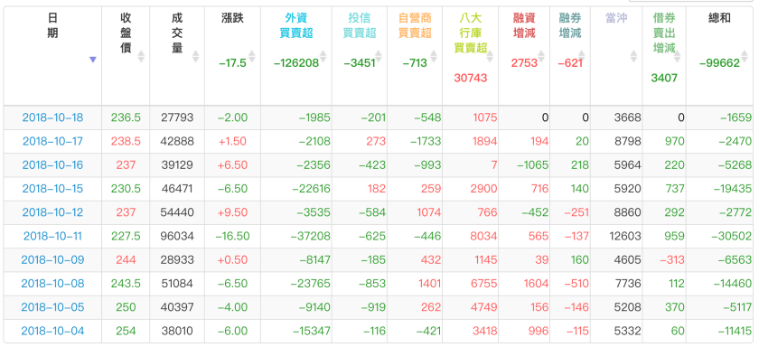 螢幕快照 2018-10-18 下午8.08.18.png