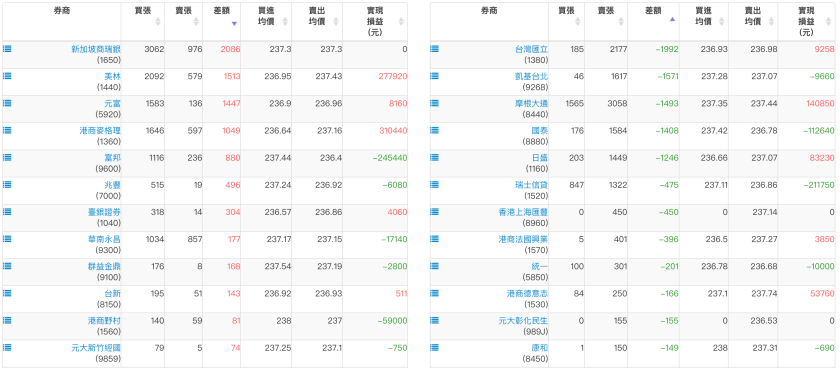 螢幕快照 2018-10-18 下午8.09.09.png