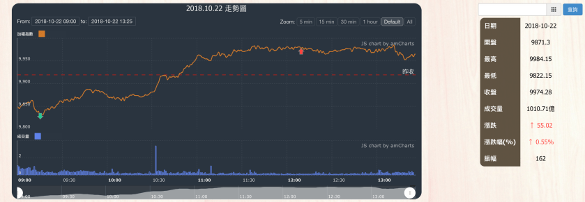 螢幕快照 2018-10-22 下午7.00.41.png