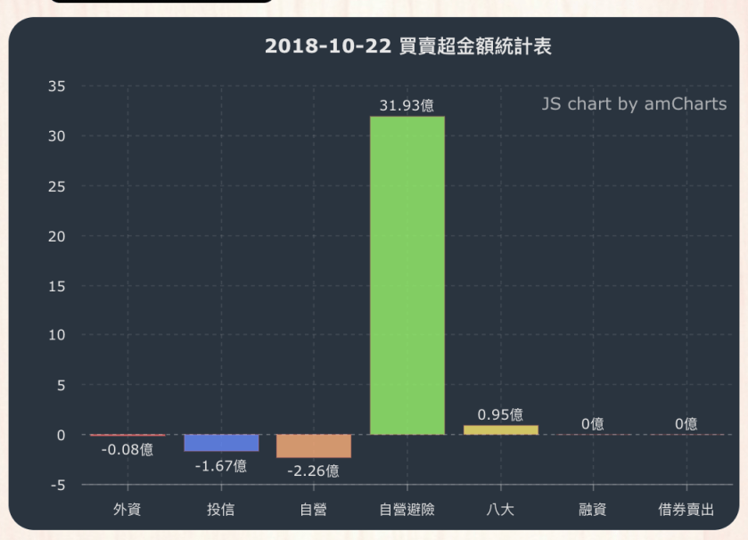 螢幕快照 2018-10-22 下午7.10.52.png