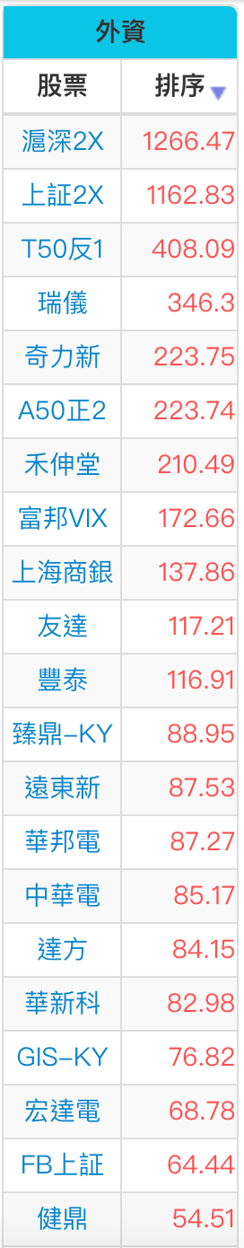 螢幕快照 2018-10-22 下午7.14.35.png