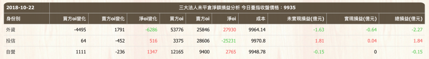 螢幕快照 2018-10-22 下午7.20.07.png