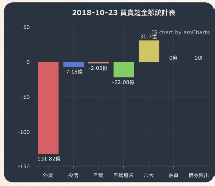 螢幕快照 2018-10-23 下午7.43.37.png