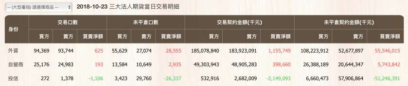 螢幕快照 2018-10-23 下午7.48.17.png