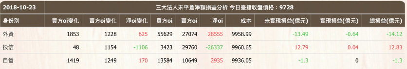 螢幕快照 2018-10-23 下午7.50.06.png