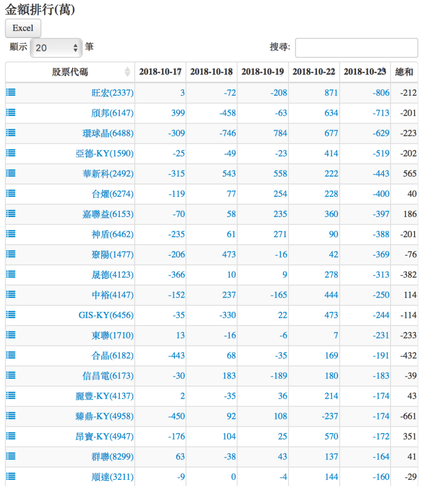 螢幕快照 2018-10-23 下午8.12.19.png