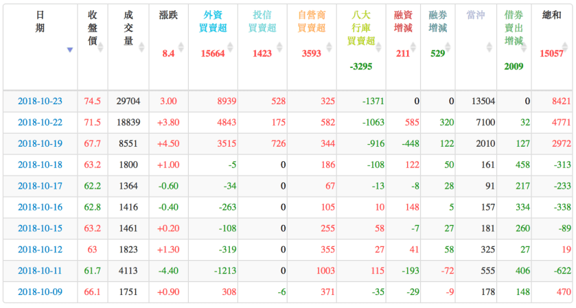 螢幕快照 2018-10-23 下午8.27.05.png