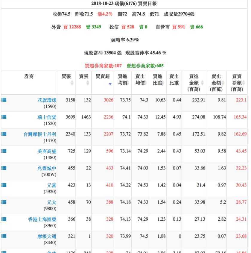螢幕快照 2018-10-23 下午8.28.16.png
