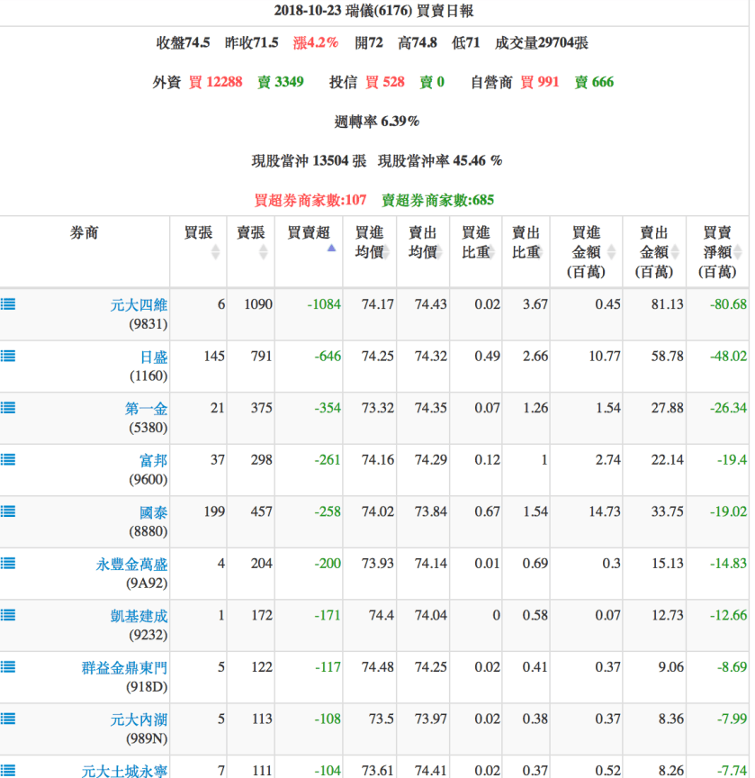 螢幕快照 2018-10-23 下午8.29.46.png
