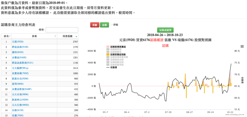 螢幕快照 2018-10-23 下午8.36.23.png