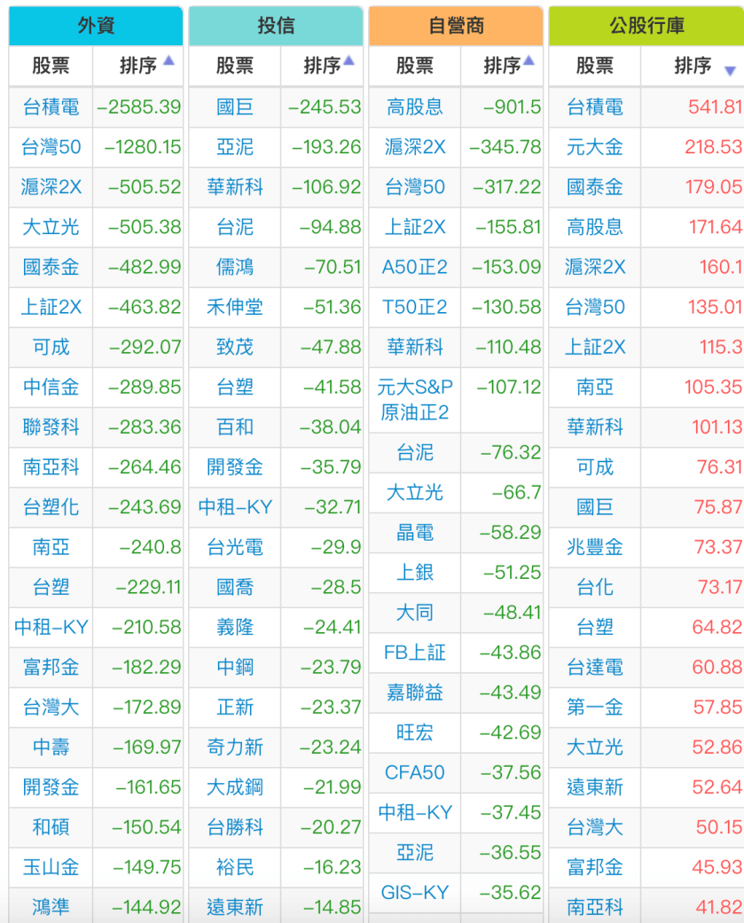 螢幕快照 2018-10-24 上午10.25.25