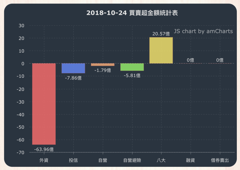 螢幕快照 2018-10-24 下午6.13.31.png