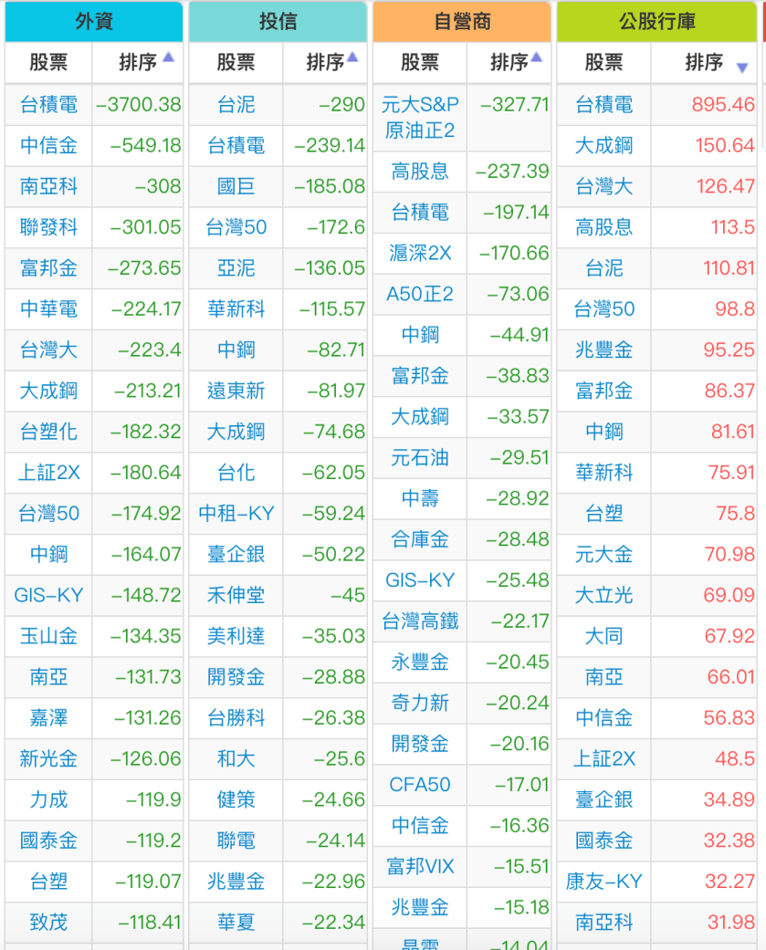 螢幕快照 2018-10-24 下午6.16.16.png
