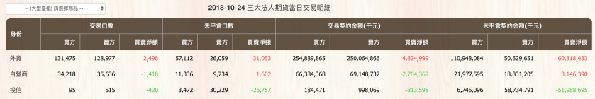 螢幕快照 2018-10-24 下午6.17.20.png