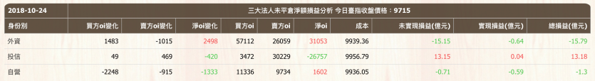 螢幕快照 2018-10-24 下午6.17.36.png